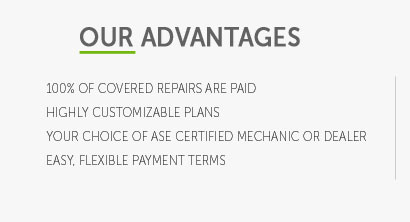 carvana car warranty